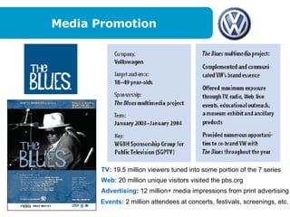 Media in volkswagen
