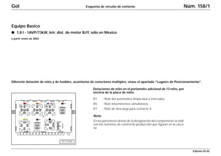 Esquema de circuito de corriente
Edición 01.03
97-71616
R1 R2 R3 R4
6
4
8
2
2
4
6
8
5
3
4
8
5
6
2
4
6 5
8
3
2
R5 R6
R7
2
4
8
6
6
2
8
4
Disjuntor
>PA 6 GF30<
2
4
6
8
Gol Núm. 158/1
Equipo Basico
● 1,8 l - 1AVP/73kW, letr. dist. de motor BJY, sólo en Mexico
a partir enero de 2003
Diferente dotación de relés y de fusibles, assimismo de conectores múltiples, véase el apartado “Lugares de Posicionamiento”.
Dotaciones de relés en el portarrelés adicional de 13 relés, por
encima de la placa de relés:
R1 - Relé del automático limpia-lava a intervalos
R5 - Relé intermitentes simultáneos
R7 - Relé de descarga para contacto X
Nota:
En los paréntesis detrás de la designación del componente se indi-
can los números de control de producción que figuran en la carca-
sa.
 