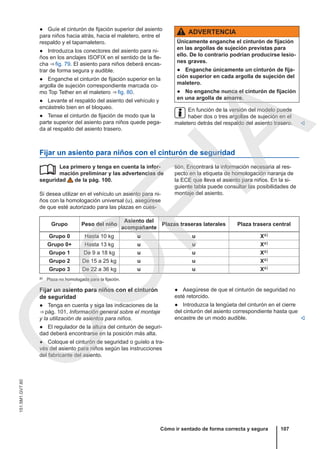● Guíe el cinturón de fijación superior del asiento
para niños hacia atrás, hacia el maletero, entre el
respaldo y el tapamaletero.
● Introduzca los conectores del asiento para ni-
ños en los anclajes ISOFIX en el sentido de la fle-
cha ⇒ fig. 79. El asiento para niños deberá encas-
trar de forma segura y audible.
● Enganche el cinturón de fijación superior en la
argolla de sujeción correspondiente marcada co-
mo Top Tether en el maletero ⇒ fig. 80.
● Levante el respaldo del asiento del vehículo y
encástrelo bien en el bloqueo.
● Tense el cinturón de fijación de modo que la
parte superior del asiento para niños quede pega-
da al respaldo del asiento trasero.
ADVERTENCIA
Únicamente enganche el cinturón de fijación
en las argollas de sujeción previstas para
ello. De lo contrario podrían producirse lesio-
nes graves.
● Enganche únicamente un cinturón de fija-
ción superior en cada argolla de sujeción del
maletero.
● No enganche nunca el cinturón de fijación
en una argolla de amarre.
En función de la versión del modelo puede
haber dos o tres argollas de sujeción en el
maletero detrás del respaldo del asiento trasero. 
Fijar un asiento para niños con el cinturón de seguridad
Lea primero y tenga en cuenta la infor-
mación preliminar y las advertencias de
seguridad de la pág. 100.
Si desea utilizar en el vehículo un asiento para ni-
ños con la homologación universal (u), asegúrese
de que esté autorizado para las plazas en cues-
 tión. Encontrará la información necesaria al res-
pecto en la etiqueta de homologación naranja de
la ECE que lleva el asiento para niños. En la si-
guiente tabla puede consultar las posibilidades de
montaje del asiento.
Grupo Peso del niño
Asiento del
acompañante
Plazas traseras laterales Plaza trasera central
Grupo 0 Hasta 10 kg u u Xa)
Grupo 0+ Hasta 13 kg u u Xa)
Grupo 1 De 9 a 18 kg u u Xa)
Grupo 2 De 15 a 25 kg u u Xa)
Grupo 3 De 22 a 36 kg u u Xa)
a) Plaza no homologada para la fijación.
Fijar un asiento para niños con el cinturón
de seguridad
● Tenga en cuenta y siga las indicaciones de la
⇒ pág. 101, Información general sobre el montaje
y la utilización de asientos para niños.
● El regulador de la altura del cinturón de seguri-
dad deberá encontrarse en la posición más alta.
● Coloque el cinturón de seguridad o guíelo a tra-
vés del asiento para niños según las instrucciones
del fabricante del asiento.
● Asegúrese de que el cinturón de seguridad no
esté retorcido.
● Introduzca la lengüeta del cinturón en el cierre
del cinturón del asiento correspondiente hasta que
encastre de un modo audible. 
Cómo ir sentado de forma correcta y segura 107
151.5M1.GV7.60
C
O
P
I
A
 