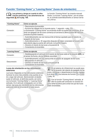 Función “Coming Home” y “Leaving Home” (luces de orientación)
Lea primero y tenga en cuenta la infor-
mación preliminar y las advertencias de
seguridad de la pág. 108.
 La función “Coming Home” se conecta manual-
mente. La función “Leaving Home”, por el contra-
rio, la controla automáticamente un sensor de llu-
via y de luz.
“Coming Home” Cómo se ejecuta
Conexión:
– Desconecte el encendido.
– Accione las ráfagas de luz durante aprox. 1 segundo ⇒ pág. 110.
La iluminación “Coming Home” se enciende al abrir la puerta del conductor. El re-
tardo de apagado de las luces comienza al cerrarse la última puerta del vehículo
(incluido el portón trasero).
Desconexión:
– Automáticamente una vez transcurrido el tiempo ajustado para el retardo de
apagado de las luces.
– Automáticamente si, 30 segundos después de haber conectado la función, aún
está abierta alguna puerta del vehículo o el portón trasero.
– Girando el mando de las luces a la posición .
– Conectando el encendido.
“Leaving Home” Cómo se ejecuta
Conexión:
– Desbloqueando el vehículo si el mando de las luces está en la posición  y si
el sensor de lluvia y de luz detecta oscuridad.
Desconexión:
– Automáticamente una vez transcurrido el retardo de apagado de las luces.
– Bloqueando el vehículo.
– Girando el mando de las luces a la posición .
– Conectando el encendido.
Luces de orientación en los retrovisores
exteriores
Las luces integradas en los retrovisores exteriores
iluminan la zona más próxima a las puertas al su-
bir y bajar del vehículo. Se encienden al desblo-
quear el vehículo, al abrir una puerta, así como
con la función “Coming Home” o “Leaving Home”
activada. Si el vehículo va equipado con un foto-
sensor, las luces de orientación de los retrovisores
exteriores solo se encenderán si está oscuro.
En el sistema de infotainment se puede ajus-
tar la duración del retardo de apagado de las
luces y activarse o desactivarse la función median-
te la tecla  y los botones de función  y Luces
⇒ pág. 30.
Con la función “Coming Home” activada, al
abrir la puerta del conductor no sonará nin-
guna señal acústica para avisar de que las luces
están encendidas. 
Antes de emprender la marcha
116
C
O
P
I
A
 