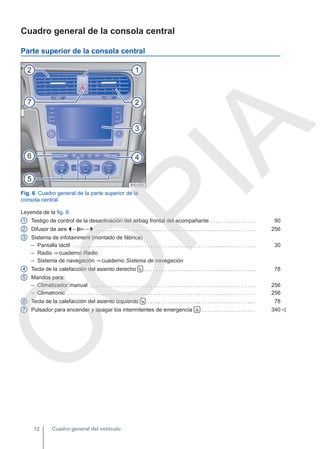 Cuadro general de la consola central
Parte superior de la consola central
Fig. 6 Cuadro general de la parte superior de la
consola central.
Leyenda de la fig. 6:
Testigo de control de la desactivación del airbag frontal del acompañante . . . . . . . . . . . . . . . . 90
Difusor de aire  –  –  . . . . . . . . . . . . . . . . . . . . . . . . . . . . . . . . . . . . . . . . . . . . . . . . . . . . . . . . 256
Sistema de infotainment (montado de fábrica)
– Pantalla táctil . . . . . . . . . . . . . . . . . . . . . . . . . . . . . . . . . . . . . . . . . . . . . . . . . . . . . . . . . . . . . . . . 30
– Radio ⇒ cuaderno Radio
– Sistema de navegación ⇒ cuaderno Sistema de navegación
Tecla de la calefacción del asiento derecho  . . . . . . . . . . . . . . . . . . . . . . . . . . . . . . . . . . . . . . . 78
Mandos para:
– Climatizador manual . . . . . . . . . . . . . . . . . . . . . . . . . . . . . . . . . . . . . . . . . . . . . . . . . . . . . . . . . . 256
– Climatronic . . . . . . . . . . . . . . . . . . . . . . . . . . . . . . . . . . . . . . . . . . . . . . . . . . . . . . . . . . . . . . . . . . 256
Tecla de la calefacción del asiento izquierdo  . . . . . . . . . . . . . . . . . . . . . . . . . . . . . . . . . . . . . . 78
Pulsador para encender y apagar los intermitentes de emergencia  . . . . . . . . . . . . . . . . . . . 340 
1
2
3
4
5
6
7
Cuadro general del vehículo
12
C
O
P
I
A
 