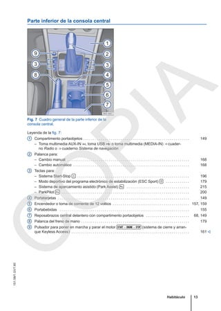 Parte inferior de la consola central
Fig. 7 Cuadro general de la parte inferior de la
consola central.
Leyenda de la fig. 7:
Compartimento portaobjetos . . . . . . . . . . . . . . . . . . . . . . . . . . . . . . . . . . . . . . . . . . . . . . . . . . . . . . 149
– Toma multimedia AUX-IN , toma USB  o toma multimedia (MEDIA-IN) ⇒ cuader-
no Radio o ⇒ cuaderno Sistema de navegación
Palanca para:
– Cambio manual . . . . . . . . . . . . . . . . . . . . . . . . . . . . . . . . . . . . . . . . . . . . . . . . . . . . . . . . . . . . . . 168
– Cambio automático . . . . . . . . . . . . . . . . . . . . . . . . . . . . . . . . . . . . . . . . . . . . . . . . . . . . . . . . . . . 168
Teclas para:
– Sistema Start-Stop  . . . . . . . . . . . . . . . . . . . . . . . . . . . . . . . . . . . . . . . . . . . . . . . . . . . . . . . . . 196
– Modo deportivo del programa electrónico de estabilización (ESC Sport)  . . . . . . . . . . . . 179
– Sistema de aparcamiento asistido (Park Assist)  . . . . . . . . . . . . . . . . . . . . . . . . . . . . . . . . 215
– ParkPilot  . . . . . . . . . . . . . . . . . . . . . . . . . . . . . . . . . . . . . . . . . . . . . . . . . . . . . . . . . . . . . . . . . 200
Portatarjetas . . . . . . . . . . . . . . . . . . . . . . . . . . . . . . . . . . . . . . . . . . . . . . . . . . . . . . . . . . . . . . . . . . . 149
Encendedor o toma de corriente de 12 voltios . . . . . . . . . . . . . . . . . . . . . . . . . . . . . . . . . . . . . . . 157, 159
Portabebidas . . . . . . . . . . . . . . . . . . . . . . . . . . . . . . . . . . . . . . . . . . . . . . . . . . . . . . . . . . . . . . . . . . 155
Reposabrazos central delantero con compartimento portaobjetos . . . . . . . . . . . . . . . . . . . . . . 68, 149
Palanca del freno de mano . . . . . . . . . . . . . . . . . . . . . . . . . . . . . . . . . . . . . . . . . . . . . . . . . . . . . . . 179
Pulsador para poner en marcha y parar el motor  –  –  (sistema de cierre y arran-
que Keyless Access) . . . . . . . . . . . . . . . . . . . . . . . . . . . . . . . . . . . . . . . . . . . . . . . . . . . . . . . . . . . . 161 
1
2
3
4
5
6
7
8
9
Habitáculo 13
151.5M1.GV7.60
C
O
P
I
A
 
