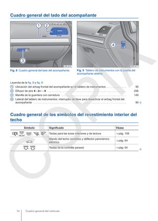 Cuadro general del lado del acompañante
Fig. 8 Cuadro general del lado del acompañante. Fig. 9 Tablero de instrumentos con la puerta del
acompañante abierta.
Leyenda de la fig. 8 y fig. 9:
Ubicación del airbag frontal del acompañante en el tablero de instrumentos . . . . . . . . . . . . . . 90
Difusor de aire  –  –  . . . . . . . . . . . . . . . . . . . . . . . . . . . . . . . . . . . . . . . . . . . . . . . . . . . . . . . . 256
Manilla de la guantera con cerradura . . . . . . . . . . . . . . . . . . . . . . . . . . . . . . . . . . . . . . . . . . . . . . 149
Lateral del tablero de instrumentos: interruptor de llave para desactivar el airbag frontal del
acompañante . . . . . . . . . . . . . . . . . . . . . . . . . . . . . . . . . . . . . . . . . . . . . . . . . . . . . . . . . . . . . . . . . . 90 
Cuadro general de los símbolos del revestimiento interior del
techo
Símbolo Significado Véase
, , , ,  Teclas para las luces interiores y de lectura ⇒ pág. 108

Mando del techo corredizo y deflector panorámico
eléctrico
⇒ pág. 64
,  Teclas de la cortinilla parasol ⇒ pág. 64

1
2
3
4
Cuadro general del vehículo
14
C
O
P
I
A
 