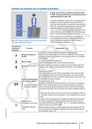 Cambiar de marchas con el cambio automático
Fig. 131 Palanca selectora del cambio automático
con tecla de bloqueo (flecha).
Lea primero y tenga en cuenta la infor-
mación preliminar y las advertencias de
seguridad de la pág. 168.
La palanca selectora cuenta con un bloqueo. Para
cambiar la palanca selectora de la posición P a
otra, hay que conectar el encendido, pisar el pedal
del freno y pulsar la tecla de bloqueo del pomo de
la palanca selectora en el sentido de la flecha
⇒ fig. 131. Para cambiar la palanca selectora de la
posición N a la posición D/S o R, primero hay que
pisar y mantener pisado el pedal del freno.
Con el encendido conectado, en la pantalla del
cuadro de instrumentos se muestra la posición ac-
tual de la palanca selectora y, dado el caso, la
marcha que está engranada.

Posición de
la palanca
selectora
Función Significado ⇒ 

Bloqueo de aparca-
miento
Las ruedas motrices están bloqueadas mecánicamente.
Solo se ha de seleccionar con el vehículo detenido. Para cambiar
la palanca selectora de posición, pise el pedal del freno y conecte
el encendido.
 Marcha atrás
La marcha atrás está engranada.
Solo se ha de seleccionar con el vehículo detenido.

Neutral (punto muer-
to)
El cambio está en la posición neutral. No se transmite ningún mo-
vimiento a las ruedas y el efecto del freno motor no está disponi-
ble.

Posición permanente
para marcha adelan-
te
D = programa normal
S = programa deporti-
vo
Programa normal D:
Todos los cambios a una marcha más larga o más corta se reali-
zan automáticamente. El momento del cambio ocurre en función
de la solicitación del motor, del estilo individual de conducción y de
la velocidad a la que se circule.
Programa deportivo S
Se cambia automáticamente más tarde a una marcha más larga y
antes a una marcha más corta que cuando la palanca selectora
está en la posición D para aprovechar así al máximo las reservas
de potencia del motor. No se cambia a la marcha adelante más al-
ta.
El momento del cambio ocurre en función de la solicitación del mo-
tor, del estilo individual de conducción y de la velocidad a la que se
circule.

Cambio entre
el programa normal D
y
el programa deporti-
vo S
El cambio entre el programa normal D y el programa deportivo S
se realiza empujando la palanca selectora suavemente una vez
hacia atrás desde la posición D/S ⇒ fig. 131. La palanca selectora
vuelve siempre a la posición D/S.
Mediante esta función es posible llegar a la pista de selección Tip-
tronic tanto desde el programa deportivo S como desde el progra-
ma normal D ⇒ pág. 175. 
Poner el motor en marcha, cambiar de marchas y aparcar 173
151.5M1.GV7.60
C
O
P
I
A
 