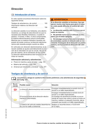 Dirección
 Introducción al tema
En este capítulo encontrará información sobre los
siguientes temas:
Testigos de advertencia y de control . . . . . . . . 193
Información relativa a la dirección del
vehículo . . . . . . . . . . . . . . . . . . . . . . . . . . . . . . . 194
La dirección asistida no es hidráulica, sino electro-
mecánica. La ventaja de esta dirección es que no
necesita tubos flexibles hidráulicos, ni aceite hi-
dráulico, ni bomba, ni filtro, ni otros componentes.
El sistema electromecánico ahorra combustible.
Mientras que un sistema hidráulico necesita una
presión de aceite continua, la dirección electrome-
cánica solo necesita energía cuando se utiliza.
En vehículos con dirección electromecánica, la di-
rección asistida se ajusta automáticamente en fun-
ción de la velocidad a la que se circule, del par de
giro del volante y de la orientación de las ruedas.
La dirección electromecánica solo funciona con el
motor en marcha.
Información adicional y advertencias:
● Poner en marcha y parar el motor ⇒ pág. 161
● Batería del vehículo ⇒ pág. 284
● Arrancar por remolcado y remolcar ⇒ pág. 377
ADVERTENCIA
Si la dirección asistida no funciona, hay que
ejercer mucha más fuerza para girar el volan-
te y esto puede dificultar el control del vehí-
culo.
● La dirección asistida solo funciona con el
motor en marcha.
● No permita nunca que el vehículo se des-
place con el motor apagado.
● No extraiga nunca la llave de la cerradura
de encendido cuando el vehículo esté en mo-
vimiento. El bloqueo de la dirección se podría
activar y no funcionaría la dirección del vehí-
culo. 
Testigos de advertencia y de control
Lea primero y tenga en cuenta la información preliminar y las advertencias de seguridad
de la pág. 193.
Se en-
ciende
Posible causa Solución
 La dirección electromecánica está averiada.
Encargue inmediatamente la revisión de la di-
rección a un taller especializado.

El funcionamiento de la dirección electro-
mecánica está limitado.
Encargue inmediatamente la revisión de la di-
rección a un taller especializado.
Si el testigo de advertencia amarillo no se en-
ciende de nuevo tras volver a poner el motor en
marcha y realizar un pequeño recorrido, no es
necesario que acuda a un taller especializado.
La batería del vehículo estaba desemborna-
da y se ha vuelto a embornar.
Realice un recorrido breve a 15-20 km/h
(9-12 mph). 

Poner el motor en marcha, cambiar de marchas y aparcar 193
151.5M1.GV7.60
C
O
P
I
A
 
