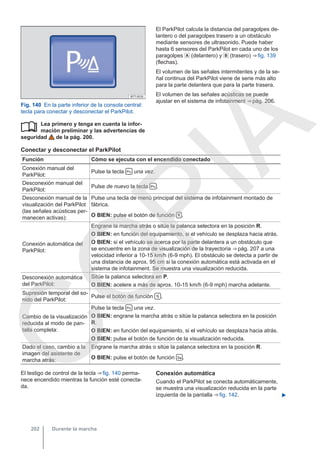 Fig. 140 En la parte inferior de la consola central:
tecla para conectar y desconectar el ParkPilot.
Lea primero y tenga en cuenta la infor-
mación preliminar y las advertencias de
seguridad de la pág. 200.

El ParkPilot calcula la distancia del paragolpes de-
lantero o del paragolpes trasero a un obstáculo
mediante sensores de ultrasonido. Puede haber
hasta 6 sensores del ParkPilot en cada uno de los
paragolpes  (delantero) y  (trasero) ⇒ fig. 139
(flechas).
El volumen de las señales intermitentes y de la se-
ñal continua del ParkPilot viene de serie más alto
para la parte delantera que para la parte trasera.
El volumen de las señales acústicas se puede
ajustar en el sistema de infotainment ⇒ pág. 206.
Conectar y desconectar el ParkPilot
Función Cómo se ejecuta con el encendido conectado
Conexión manual del
ParkPilot:
Pulse la tecla  una vez.
Desconexión manual del
ParkPilot:
Pulse de nuevo la tecla  .
Desconexión manual de la
visualización del ParkPilot
(las señales acústicas per-
manecen activas):
Pulse una tecla de menú principal del sistema de infotainment montado de
fábrica.
O BIEN: pulse el botón de función X .
Conexión automática del
ParkPilot:
Engrane la marcha atrás o sitúe la palanca selectora en la posición R.
O BIEN: en función del equipamiento, si el vehículo se desplaza hacia atrás.
O BIEN: si el vehículo se acerca por la parte delantera a un obstáculo que
se encuentre en la zona de visualización de la trayectoria ⇒ pág. 207 a una
velocidad inferior a 10-15 km/h (6-9 mph). El obstáculo se detecta a partir de
una distancia de aprox. 95 cm si la conexión automática está activada en el
sistema de infotainment. Se muestra una visualización reducida.
Desconexión automática
del ParkPilot:
Sitúe la palanca selectora en P.
O BIEN: acelere a más de aprox. 10-15 km/h (6-9 mph) marcha adelante.
Supresión temporal del so-
nido del ParkPilot:
Pulse el botón de función  .
Cambio de la visualización
reducida al modo de pan-
talla completa:
Pulse la tecla  una vez.
O BIEN: engrane la marcha atrás o sitúe la palanca selectora en la posición
R.
O BIEN: en función del equipamiento, si el vehículo se desplaza hacia atrás.
O BIEN: pulse el botón de función de la visualización reducida.
Dado el caso, cambio a la
imagen del asistente de
marcha atrás:
Engrane la marcha atrás o sitúe la palanca selectora en la posición R.
O BIEN: pulse el botón de función  .
El testigo de control de la tecla ⇒ fig. 140 perma-
nece encendido mientras la función esté conecta-
da.
Conexión automática
Cuando el ParkPilot se conecta automáticamente,
se muestra una visualización reducida en la parte
izquierda de la pantalla ⇒ fig. 142. 
Durante la marcha
202
C
O
P
I
A
 