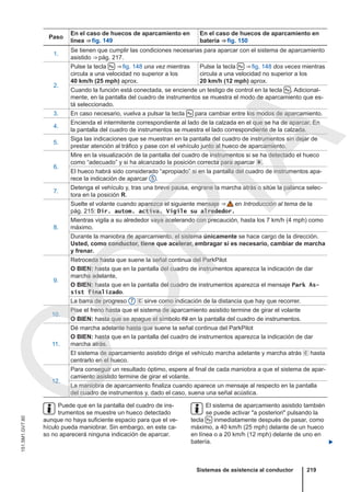 Paso
En el caso de huecos de aparcamiento en
línea ⇒ fig. 149
En el caso de huecos de aparcamiento en
batería ⇒ fig. 150
1.
Se tienen que cumplir las condiciones necesarias para aparcar con el sistema de aparcamiento
asistido ⇒ pág. 217.
2.
Pulse la tecla  ⇒ fig. 148 una vez mientras
circula a una velocidad no superior a los
40 km/h (25 mph) aprox.
Pulse la tecla  ⇒ fig. 148 dos veces mientras
circula a una velocidad no superior a los
20 km/h (12 mph) aprox.
Cuando la función está conectada, se enciende un testigo de control en la tecla  . Adicional-
mente, en la pantalla del cuadro de instrumentos se muestra el modo de aparcamiento que es-
tá seleccionado.
3. En caso necesario, vuelva a pulsar la tecla  para cambiar entre los modos de aparcamiento.
4.
Encienda el intermitente correspondiente al lado de la calzada en el que se ha de aparcar. En
la pantalla del cuadro de instrumentos se muestra el lado correspondiente de la calzada.
5.
Siga las indicaciones que se muestran en la pantalla del cuadro de instrumentos sin dejar de
prestar atención al tráfico y pase con el vehículo junto al hueco de aparcamiento.
6.
Mire en la visualización de la pantalla del cuadro de instrumentos si se ha detectado el hueco
como “adecuado” y si ha alcanzado la posición correcta para aparcar .
El hueco habrá sido considerado “apropiado” si en la pantalla del cuadro de instrumentos apa-
rece la indicación de aparcar 5 .
7.
Detenga el vehículo y, tras una breve pausa, engrane la marcha atrás o sitúe la palanca selec-
tora en la posición R.
8.
Suelte el volante cuando aparezca el siguiente mensaje ⇒  en Introducción al tema de la
pág. 215: Dir. autom. activa. Vigile su alrededor.
Mientras vigila a su alrededor vaya acelerando con precaución, hasta los 7 km/h (4 mph) como
máximo.
Durante la maniobra de aparcamiento, el sistema únicamente se hace cargo de la dirección.
Usted, como conductor, tiene que acelerar, embragar si es necesario, cambiar de marcha
y frenar.
9.
Retroceda hasta que suene la señal continua del ParkPilot
O BIEN: hasta que en la pantalla del cuadro de instrumentos aparezca la indicación de dar
marcha adelante,
O BIEN: hasta que en la pantalla del cuadro de instrumentos aparezca el mensaje Park As-
sist finalizado.
La barra de progreso 7  sirve como indicación de la distancia que hay que recorrer.
10.
Pise el freno hasta que el sistema de aparcamiento asistido termine de girar el volante
O BIEN: hasta que se apague el símbolo  en la pantalla del cuadro de instrumentos.
11.
Dé marcha adelante hasta que suene la señal continua del ParkPilot
O BIEN: hasta que en la pantalla del cuadro de instrumentos aparezca la indicación de dar
marcha atrás.
El sistema de aparcamiento asistido dirige el vehículo marcha adelante y marcha atrás  hasta
centrarlo en el hueco.
12.
Para conseguir un resultado óptimo, espere al final de cada maniobra a que el sistema de apar-
camiento asistido termine de girar el volante.
La maniobra de aparcamiento finaliza cuando aparece un mensaje al respecto en la pantalla
del cuadro de instrumentos y, dado el caso, suena una señal acústica.
Puede que en la pantalla del cuadro de ins-
trumentos se muestre un hueco detectado
aunque no haya suficiente espacio para que el ve-
hículo pueda maniobrar. Sin embargo, en este ca-
so no aparecerá ninguna indicación de aparcar.
El sistema de aparcamiento asistido también
se puede activar "a posteriori" pulsando la
tecla  inmediatamente después de pasar, como
máximo, a 40 km/h (25 mph) delante de un hueco
en línea o a 20 km/h (12 mph) delante de uno en
batería. 
Sistemas de asistencia al conductor 219
151.5M1.GV7.60
C
O
P
I
A
 