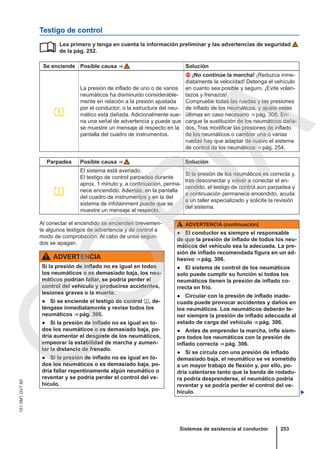 Testigo de control
Lea primero y tenga en cuenta la información preliminar y las advertencias de seguridad
de la pág. 252.
Se enciende Posible causa ⇒  Solución

La presión de inflado de uno o de varios
neumáticos ha disminuido considerable-
mente en relación a la presión ajustada
por el conductor, o la estructura del neu-
mático está dañada. Adicionalmente sue-
na una señal de advertencia y puede que
se muestre un mensaje al respecto en la
pantalla del cuadro de instrumentos.
 ¡No continúe la marcha! ¡Reduzca inme-
diatamente la velocidad! Detenga el vehículo
en cuanto sea posible y seguro. ¡Evite volan-
tazos y frenazos!
Compruebe todas las ruedas y las presiones
de inflado de los neumáticos, y ajuste estas
últimas en caso necesario ⇒ pág. 306. En-
cargue la sustitución de los neumáticos daña-
dos. Tras modificar las presiones de inflado
de los neumáticos o cambiar una o varias
ruedas hay que adaptar de nuevo el sistema
de control de los neumáticos ⇒ pág. 254.
Parpadea Posible causa ⇒  Solución

El sistema está averiado.
El testigo de control parpadea durante
aprox. 1 minuto y, a continuación, perma-
nece encendido. Además, en la pantalla
del cuadro de instrumentos y en la del
sistema de infotainment puede que se
muestre un mensaje al respecto.
Si la presión de los neumáticos es correcta y,
tras desconectar y volver a conectar el en-
cendido, el testigo de control aún parpadea y
a continuación permanece encendido, acuda
a un taller especializado y solicite la revisión
del sistema.

Al conectar el encendido se encienden brevemen-
te algunos testigos de advertencia y de control a
modo de comprobación. Al cabo de unos segun-
dos se apagan.
ADVERTENCIA
Si la presión de inflado no es igual en todos
los neumáticos o es demasiado baja, los neu-
máticos podrían fallar, se podría perder el
control del vehículo y producirse accidentes,
lesiones graves o la muerte.
● Si se enciende el testigo de control , de-
téngase inmediatamente y revise todos los
neumáticos ⇒ pág. 306.
● Si la presión de inflado no es igual en to-
dos los neumáticos o es demasiado baja, po-
dría aumentar el desgaste de los neumáticos,
empeorar la estabilidad de marcha y aumen-
tar la distancia de frenado.
● Si la presión de inflado no es igual en to-
dos los neumáticos o es demasiado baja, po-
dría fallar repentinamente algún neumático o
reventar y se podría perder el control del ve-
hículo.
ADVERTENCIA (continuación)
● El conductor es siempre el responsable
de que la presión de inflado de todos los neu-
máticos del vehículo sea la adecuada. La pre-
sión de inflado recomendada figura en un ad-
hesivo ⇒ pág. 306.
● El sistema de control de los neumáticos
solo puede cumplir su función si todos los
neumáticos tienen la presión de inflado co-
rrecta en frío.
● Circular con la presión de inflado inade-
cuada puede provocar accidentes y daños en
los neumáticos. Los neumáticos deberán te-
ner siempre la presión de inflado adecuada al
estado de carga del vehículo ⇒ pág. 306.
● Antes de emprender la marcha, infle siem-
pre todos los neumáticos con la presión de
inflado correcta ⇒ pág. 306.
● Si se circula con una presión de inflado
demasiado baja, el neumático se ve sometido
a un mayor trabajo de flexión y, por ello, po-
dría calentarse tanto que la banda de rodadu-
ra podría desprenderse, el neumático podría
reventar y se podría perder el control del ve-
hículo. 
Sistemas de asistencia al conductor 253
151.5M1.GV7.60
C
O
P
I
A
 