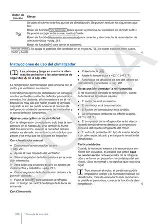 Botón de
función
Efecto

Se abre el submenú de los ajustes de climatización. Se pueden realizar los siguientes ajus-
tes:
Botón de función Perfil del climatiz.: para ajustar la potencia del ventilador en el modo AUTO.
Se puede escoger entre suave, medio y fuerte.
Botón de función Recirculación aire automática para conectar y desconectar la recirculación de
aire automática ⇒ pág. 261.
Botón de función  para cerrar el submenú.
Perfil del climatiz. : Se ajusta la potencia del ventilador en el modo AUTO. Se puede escoger entre suave,
medio y fuerte. 
Instrucciones de uso del climatizador
Lea primero y tenga en cuenta la infor-
mación preliminar y las advertencias de
seguridad de la pág. 256.
La refrigeración del habitáculo solo funciona con el
motor y el ventilador en marcha.
El rendimiento óptimo del climatizador se consigue
con las ventanillas y el techo deflector panorámico
cerrados. No obstante, si la temperatura en el ha-
bitáculo es muy alta por haber estado el vehículo
expuesto al sol, se puede acelerar el proceso de
refrigeración abriendo brevemente las ventanillas y
el techo deflector panorámico.
Ajustes para optimizar la visibilidad
Con la refrigeración conectada no solo baja la tem-
peratura en el habitáculo, sino también la hume-
dad. De esta forma, cuando la humedad del aire
exterior es elevada, aumenta el confort de los ocu-
pantes y se evita que los cristales se empañen:
Con climatizador manual
● Desconecte la recirculación de aire
⇒ pág. 261.
● Ajuste el nivel deseado del ventilador.
● Sitúe el regulador de la temperatura en la posi-
ción intermedia.
● Abra todos los difusores de aire del tablero de
instrumentos y oriéntelos ⇒ pág. 261.
● Gire el regulador de la distribución del aire a la
posición deseada.
● Pulse la tecla  para conectar la refrigera-
ción. El testigo de control de debajo de la tecla se
enciende.
Con Climatronic
 ● Pulse la tecla  .
● Ajuste la temperatura a +22 °C (+72 °F).
● Abra todos los difusores de aire del tablero de
instrumentos y oriéntelos ⇒ pág. 261.
No es posible conectar la refrigeración
Si no es posible conectar la refrigeración, puede
deberse a las siguientes causas:
● El motor no está en marcha.
● El ventilador está desconectado.
● El fusible del climatizador está fundido.
● La temperatura ambiente es inferior a aprox.
+3 °C (+38 °F).
● El compresor de la refrigeración se ha desco-
nectado temporalmente debido a la temperatura
excesiva del líquido refrigerante del motor.
● El vehículo presenta otro tipo de avería. Acuda
a un taller especializado y encargue la revisión del
climatizador.
Particularidades
Cuando la humedad exterior y la temperatura am-
biente son elevadas, es posible que gotee agua
de condensación del evaporador de la refrigera-
ción y se forme un pequeño charco debajo del ve-
hículo. ¡Esto es normal y no significa que haya una
fuga!
Tras arrancar el motor, el parabrisas podría
empañarse debido a la humedad residual del
climatizador. Para desempañar lo más rápidamen-
te posible el parabrisas, conecte la función de des-
congelación. 
Durante la marcha
260
C
O
P
I
A
 