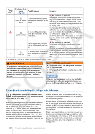 Parpa-
deaa)
Posición de la
aguja
⇒ fig. 180
Posible causa Solución

C
Zona de adver-
tencia
La temperatura del líquido
refrigerante del motor es ex-
cesiva.
 ¡No continúe la marcha!
Detenga el vehículo en cuanto sea posible y
seguro. Pare el motor y déjelo enfriar hasta
que la aguja vuelva a la zona normal. Com-
pruebe el nivel del líquido refrigerante del mo-
tor ⇒ pág. 281.
B
Zona normal
El nivel del líquido refrige-
rante del motor está dema-
siado bajo.
Compruebe el nivel del líquido refrigerante
del motor una vez se haya enfriado el motor
y, si el nivel está demasiado bajo, añada líqui-
do refrigerante ⇒ pág. 281.
Si el nivel del líquido refrigerante es correcto,
hay una avería en el sistema de refrigeración
del motor.
–
Hay una avería en el siste-
ma de refrigeración del mo-
tor.
 ¡No continúe la marcha!
Detenga el vehículo en cuanto sea posible y
seguro.
¡Solicite la ayuda de personal especializado!
–
A
Zona fría
El motor aún no ha alcanza-
do la temperatura de servi-
cio.
Evite regímenes elevados del motor y some-
ter el motor a grandes esfuerzos mientras es-
te no haya alcanzado la temperatura de servi-
cio.
a) El símbolo es a color en los cuadros de instrumentos con pantalla a color.
ADVERTENCIA
Si se ignoran los testigos de advertencia que
se hubieran encendido y los correspondien-
tes mensajes, el vehículo podría quedarse
parado en medio del tráfico, además de que
se podrían producir accidentes y lesiones
graves.
ADVERTENCIA (continuación)
● No ignore nunca los testigos de adverten-
cia ni los mensajes.
● Detenga el vehículo en cuanto sea posible
y seguro.
AVISO
Si ignora los testigos de control que se hubie-
ran encendido y los correspondientes mensa-
jes, se podrían producir daños en el vehículo. 
Especificaciones del líquido refrigerante del motor
Lea primero y tenga en cuenta la infor-
mación preliminar y las advertencias de
seguridad de la pág. 279.
El sistema de refrigeración del motor lleva de fábri-
ca una mezcla de agua especialmente tratada y
de, al menos, un 40 % del aditivo G 13 (TL-
VW 774 J). El aditivo del líquido refrigerante del
motor se reconoce por su coloración lila. Esta
mezcla de agua y aditivo no solo ofrece una pro-
tección anticongelante hasta -25 °C (-13 °F), sino
que también protege las piezas de aleación ligera
del sistema de refrigeración del motor contra la co-
 rrosión. Además, evita la sedimentación de cal y
aumenta considerablemente el punto de ebullición
del líquido refrigerante.
Para proteger el sistema de refrigeración del mo-
tor, el porcentaje de aditivo debe ser siempre de al
menos un 40 %, incluso cuando el tiempo o el cli-
ma sea cálido y no sea necesaria la protección an-
ticongelante.
Si por razones climáticas se necesitara mayor pro-
tección, se podrá aumentar la proporción de aditi-
vo. No obstante, solo hasta un 60 % como máximo
porque, de lo contrario, descendería la protección
anticongelante y, a su vez, empeoraría el efecto
refrigerante. 
Conservación, limpieza y mantenimiento
280
C
O
P
I
A
 