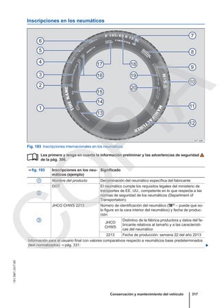 Inscripciones en los neumáticos
Fig. 193 Inscripciones internacionales en los neumáticos.
Lea primero y tenga en cuenta la información preliminar y las advertencias de seguridad
de la pág. 306.
⇒ fig. 193 Inscripciones en los neu-
máticos (ejemplo)
Significado
1 Nombre del producto Denominación del neumático específica del fabricante
2
DOT El neumático cumple los requisitos legales del ministerio de
transportes de EE. UU., competente en lo que respecta a las
normas de seguridad de los neumáticos (Department of
Transportation).
3
JHCO CHWS 2213 Número de identificación del neumático (a) – puede que so-
lo figure en la cara interior del neumático) y fecha de produc-
ción:
JHCO
CHWS
Distintivo de la fábrica productora y datos del fa-
bricante relativos al tamaño y a las característi-
cas del neumático
2213 Fecha de producción: semana 22 del año 2013
Información para el usuario final con valores comparativos respecto a neumáticos base predeterminados
(test normalizados) ⇒ pág. 331: 

Conservación y mantenimiento del vehículo 317
151.5M1.GV7.60
C
O
P
I
A
 