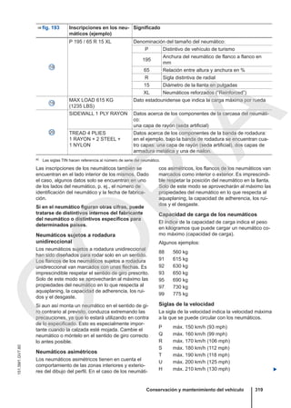 ⇒ fig. 193 Inscripciones en los neu-
máticos (ejemplo)
Significado
18
P 195 / 65 R 15 XL Denominación del tamaño del neumático:
P Distintivo de vehículo de turismo
195
Anchura del neumático de flanco a flanco en
mm
65 Relación entre altura y anchura en %
R Sigla distintiva de radial
15 Diámetro de la llanta en pulgadas
XL Neumáticos reforzados (“Reinforced”)
19
MAX LOAD 615 KG
(1235 LBS)
Dato estadounidense que indica la carga máxima por rueda
20
SIDEWALL 1 PLY RAYON Datos acerca de los componentes de la carcasa del neumáti-
co:
una capa de rayón (seda artificial)
TREAD 4 PLIES
1 RAYON + 2 STEEL +
1 NYLON
Datos acerca de los componentes de la banda de rodadura:
en el ejemplo, bajo la banda de rodadura se encuentran cua-
tro capas: una capa de rayón (seda artificial), dos capas de
armadura metálica y una de nailon.
a) Las siglas TIN hacen referencia al número de serie del neumático.
Las inscripciones de los neumáticos también se
encuentran en el lado interior de los mismos. Dado
el caso, algunos datos solo se encuentran en uno
de los lados del neumático, p. ej., el número de
identificación del neumático y la fecha de fabrica-
ción.
Si en el neumático figuran otras cifras, puede
tratarse de distintivos internos del fabricante
del neumático o distintivos específicos para
determinados países.
Neumáticos sujetos a rodadura
unidireccional
Los neumáticos sujetos a rodadura unidireccional
han sido diseñados para rodar solo en un sentido.
Los flancos de los neumáticos sujetos a rodadura
unidireccional van marcados con unas flechas. Es
imprescindible respetar el sentido de giro prescrito.
Solo de este modo se aprovecharán al máximo las
propiedades del neumático en lo que respecta al
aquaplaning, la capacidad de adherencia, los rui-
dos y el desgaste.
Si aun así monta un neumático en el sentido de gi-
ro contrario al previsto, conduzca extremando las
precauciones, ya que lo estará utilizando en contra
de lo especificado. Esto es especialmente impor-
tante cuando la calzada esté mojada. Cambie el
neumático o móntelo en el sentido de giro correcto
lo antes posible.
Neumáticos asimétricos
Los neumáticos asimétricos tienen en cuenta el
comportamiento de las zonas interiores y exterio-
res del dibujo del perfil. En el caso de los neumáti-
cos asimétricos, los flancos de los neumáticos van
marcados como interior o exterior. Es imprescindi-
ble respetar la posición del neumático en la llanta.
Solo de este modo se aprovecharán al máximo las
propiedades del neumático en lo que respecta al
aquaplaning, la capacidad de adherencia, los rui-
dos y el desgaste.
Capacidad de carga de los neumáticos
El índice de la capacidad de carga indica el peso
en kilogramos que puede cargar un neumático co-
mo máximo (capacidad de carga).
Algunos ejemplos:
560 kg
615 kg
630 kg
650 kg
690 kg
730 kg
775 kg
Siglas de la velocidad
La sigla de la velocidad indica la velocidad máxima
a la que se puede circular con los neumáticos.
máx. 150 km/h (93 mph)
máx. 160 km/h (99 mph)
máx. 170 km/h (106 mph)
máx. 180 km/h (112 mph)
máx. 190 km/h (118 mph)
máx. 200 km/h (125 mph)
máx. 210 km/h (130 mph) 
88
91
92
93
95
97
99
P
Q
R
S
T
U
H
Conservación y mantenimiento del vehículo 319
151.5M1.GV7.60
C
O
P
I
A
 