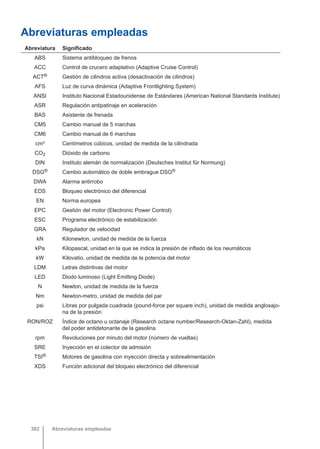 Abreviaturas empleadas
Abreviatura Significado
Sistema antibloqueo de frenos
Control de crucero adaptativo (Adaptive Cruise Control)
Gestión de cilindros activa (desactivación de cilindros)
Luz de curva dinámica (Adaptive Frontlighting System)
Instituto Nacional Estadounidense de Estándares (American National Standards Institute)
Regulación antipatinaje en aceleración
Asistente de frenada
Cambio manual de 5 marchas
Cambio manual de 6 marchas
Centímetros cúbicos, unidad de medida de la cilindrada
Dióxido de carbono
Instituto alemán de normalización (Deutsches Institut für Normung)
Cambio automático de doble embrague DSG®
Alarma antirrobo
Bloqueo electrónico del diferencial
Norma europea
Gestión del motor (Electronic Power Control)
Programa electrónico de estabilización
Regulador de velocidad
Kilonewton, unidad de medida de la fuerza
Kilopascal, unidad en la que se indica la presión de inflado de los neumáticos
Kilovatio, unidad de medida de la potencia del motor
Letras distintivas del motor
Diodo luminoso (Light Emitting Diode)
Newton, unidad de medida de la fuerza
Newton-metro, unidad de medida del par
Libras por pulgada cuadrada (pound-force per square inch), unidad de medida anglosajo-
na de la presión
Índice de octano u octanaje (Research octane number/Research-Oktan-Zahl), medida
del poder antidetonante de la gasolina
Revoluciones por minuto del motor (número de vueltas)
Inyección en el colector de admisión
Motores de gasolina con inyección directa y sobrealimentación
Función adicional del bloqueo electrónico del diferencial
ABS
ACC
ACT®
AFS
ANSI
ASR
BAS
CM5
CM6
cm³
CO2
DIN
DSG®
DWA
EDS
EN
EPC
ESC
GRA
kN
kPa
kW
LDM
LED
N
Nm
psi
RON/ROZ
rpm
SRE
TSI®
XDS
Abreviaturas empleadas
382
 