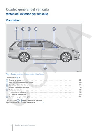 Cuadro general del vehículo
Vistas del exterior del vehículo
Vista lateral
Fig. 1 Cuadro general del lado derecho del vehículo.
Leyenda de la fig. 1:
Antena de techo . . . . . . . . . . . . . . . . . . . . . . . . . . . . . . . . . . . . . . . . . . . . . . . . . . . . . . . . . . . . . . . . 331
Tapa del depósito de combustible . . . . . . . . . . . . . . . . . . . . . . . . . . . . . . . . . . . . . . . . . . . . . . . . . 263
Barra lateral en el techo . . . . . . . . . . . . . . . . . . . . . . . . . . . . . . . . . . . . . . . . . . . . . . . . . . . . . . . . . 145
Manilla exterior de la puerta . . . . . . . . . . . . . . . . . . . . . . . . . . . . . . . . . . . . . . . . . . . . . . . . . . . . . . 56
Retrovisor exterior . . . . . . . . . . . . . . . . . . . . . . . . . . . . . . . . . . . . . . . . . . . . . . . . . . . . . . . . . . . . . . 127
– Intermitente adicional . . . . . . . . . . . . . . . . . . . . . . . . . . . . . . . . . . . . . . . . . . . . . . . . . . . . . . . . . 108
– Luces de orientación . . . . . . . . . . . . . . . . . . . . . . . . . . . . . . . . . . . . . . . . . . . . . . . . . . . . . . . . . . 108
Puntos de apoyo para el gato . . . . . . . . . . . . . . . . . . . . . . . . . . . . . . . . . . . . . . . . . . . . . . . . . . . . . 354
1
2
3
4
5
6
Las posiciones 3 a 6 se encuentran en el mismo
lugar también en el otro lado del vehículo. 
Cuadro general del vehículo
6
C
O
P
I
A
 