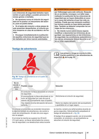 ADVERTENCIA
Los cinturones de seguridad dañados repre-
sentan un gran peligro y pueden provocar le-
siones graves o mortales.
● No aprisione nunca el cinturón de seguri-
dad con la puerta o el mecanismo del asien-
to, pues se podría dañar.
● Si el tejido del cinturón u otras piezas de
este presentan desperfectos, el cinturón po-
dría romperse en caso de accidente o de fre-
nazo.
● Encargue inmediatamente la sustitución
de aquellos cinturones de seguridad que es-
tén dañados por otros nuevos autorizados
ADVERTENCIA (continuación)
por Volkswagen para este vehículo. Después
de un accidente, encargue a un taller espe-
cializado la sustitución de los cinturones de
seguridad que se hayan distendido en exce-
so a causa del esfuerzo al que han sido so-
metidos. Puede que sea necesario sustituir-
los incluso cuando no haya daños percepti-
bles. También se deberán comprobar los an-
clajes de los cinturones.
● No intente nunca usted mismo reparar,
modificar o desmontar los cinturones de se-
guridad. Las reparaciones en los cinturones
de seguridad, los enrolladores automáticos y
los cierres únicamente deberá llevarlas a ca-
bo un taller especializado. 
Testigo de advertencia
Fig. 58 Testigo de advertencia en el cuadro de
instrumentos.
Lea primero y tenga en cuenta la infor-
mación preliminar y las advertencias de
seguridad de la pág. 80.

Se en-
ciende o
parpa-
dea
Posible causa Solución

El conductor no lleva abrochado el cinturón
de seguridad.
Abróchense el cinturón de seguridad.
El acompañante no lleva abrochado el cin-
turón de seguridad (en caso de que el
asiento del acompañante vaya ocupado).
Hay objetos encima del asiento del acom-
pañante.
Retire los objetos del asiento del acompañante
y guárdelos en un lugar seguro.
Al conectar el encendido se encienden brevemen-
te algunos testigos de advertencia y de control a
modo de comprobación. Al cabo de unos segun-
dos se apagan.
Si al iniciar la marcha se superan los 25 km/h
(15 mph) aprox. sin llevar abrochados los cinturo-
nes de seguridad o se desabrochan estos durante
la marcha, sonará una señal acústica durante al-
gunos segundos. Adicionalmente parpadeará el
testigo de advertencia  ⇒ fig. 58.
El testigo  se apagará cuando, con el encendido
conectado, el conductor y el acompañante se
abrochen el cinturón de seguridad. 
Cómo ir sentado de forma correcta y segura 81
151.5M1.GV7.60
C
O
P
I
A
 