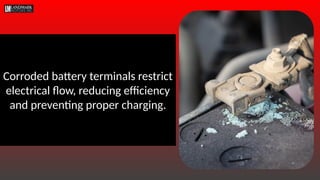 Corroded battery terminals restrict
electrical flow, reducing efficiency
and preventing proper charging.
 
