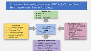 Vw New Auto Strategy.pdf Volkswagen do brasil | PDF