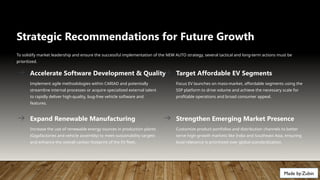 Vw New Auto Strategy.pdf Volkswagen Group: Strategic Business Analysis & Future Mobility Outlook ...