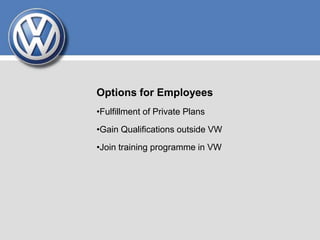 Options for Employees
•Fulfillment of Private Plans
•Gain Qualifications outside VW
•Join training programme in VW
 