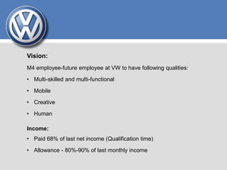 Vision:
M4 employee-future employee at VW to have following qualities:
• Multi-skilled and multi-functional
• Mobile
• Creative
• Human
Income:
• Paid 68% of last net income (Qualification time)
• Allowance - 80%-90% of last monthly income
 
