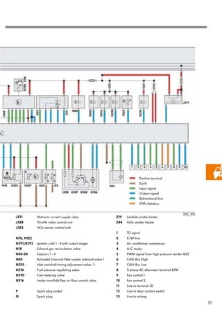 [Volkswagen] manual de_taller_volkswagen_lupo | PDF