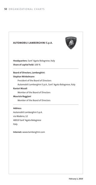 50 O R G A N I Z AT I O N A L C H A R T S




          AUTOMOBILI LAMBORGHINI S.p.A.

    	            	




          Headquarters: Sant’	Agata	Bolognese,	Italy
    	 	 Share of capital held:	100 %


          Board of Directors, Lamborghini:	
    	 	 Stephan Winkelmann
    	 	 	     President	of	the	Board	of	Directors
    	 	 	     Automobili	Lamborghini	S.p.A.,	Sant’	Agata	Bolognese,	Italy
    	 	 Ranieri Niccoli
    	 	 	     Member	of	the	Board	of	Directors
    	 	 Maurizio Reggiani
    	 	 	     Member	of	the	Board	of	Directors


          Address:
    	 	 Automobili	Lamborghini	S.p.A.
    	 	 via	Modena,	12
    	 	 40019	Sant’	Agata	Bolognese
    	 	 Italy	
    	 	
    	 	 Internet:	www.lamborghini.com




                                                                  February 1, 2010
 