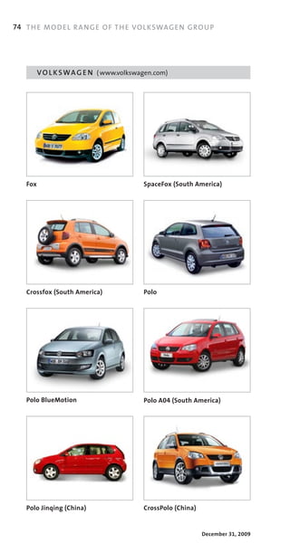 74 TH E MO DE L RA NGE OF TH E VOL KSWAG EN G ROU P




         V O L K S W A G E N ( www.volkswagen.com)




   Fox                                    SpaceFox (South America)




   Crossfox (South America)               Polo




   Polo BlueMotion                        Polo A04 (South America)




   Polo Jinqing (China)                   CrossPolo (China)


                                                              December 31, 2009
 