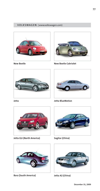 77




   V O L K S W A G E N ( www.volkswagen.com)




New Beetle                          New Beetle Cabriolet




Jetta                               Jetta BlueMotion




Jetta GLI (North America)           Sagitar (China)




Bora (South America)                Jetta A2 (China)


                                                       December 31, 2009
 