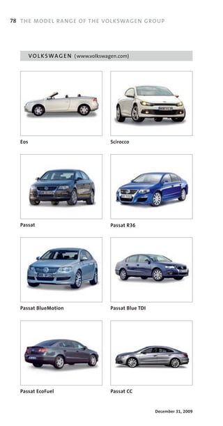 78 TH E MO DE L RA NGE OF TH E VOL KSWAG EN G ROU P




         V O L K S W A G E N ( www.volkswagen.com)




   Eos                                    Scirocco




   Passat                                 Passat R36




   Passat BlueMotion                      Passat Blue TDI




   Passat EcoFuel                         Passat CC


                                                            December 31, 2009
 
