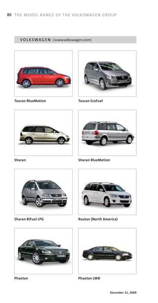 80 TH E MO DE L RA NGE OF TH E VOL KSWAG EN G ROU P




      V O L K S W A G E N ( www.volkswagen.com)




   Touran BlueMotion                   Touran EcoFuel




   Sharan                              Sharan BlueMotion




   Sharan BiFuel LPG                   Routan (North America)




   Phaeton                             Phaeton LWB


                                                        December 31, 2009
 