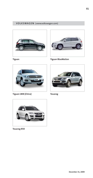 81




   V O L K S W A G E N ( www.volkswagen.com)




Tiguan                              Tiguan BlueMotion




Tiguan LWB (China)                  Touareg




Touareg R50




                                                        December 31, 2009
 