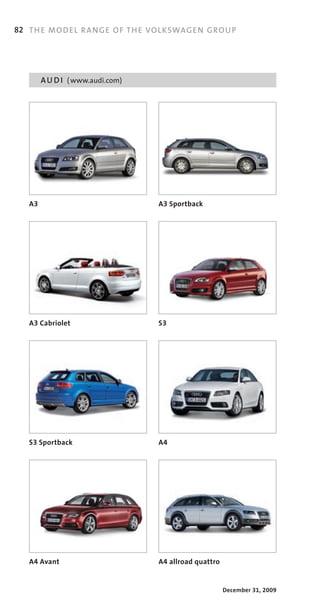 82 TH E MO DE L RA NGE OF TH E VOL KSWAG EN G ROU P




        A U D I ( www.audi.com)




   A3                             A3 Sportback




   A3 Cabriolet                   S3




   S3 Sportback                   A4




   A4 Avant                       A4 allroad quattro


                                                       December 31, 2009
 