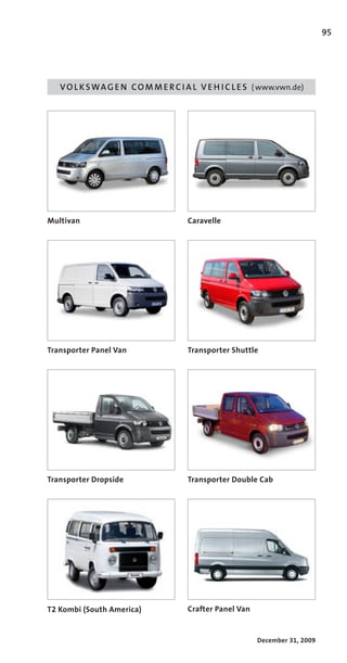 95




   V O L K S W A G E N C O M M E R C I A L V E H I C L E S ( www.vwn.de)




Multivan                               Caravelle




Transporter Panel Van                  Transporter Shuttle




Transporter Dropside                   Transporter Double Cab




T2 Kombi (South America)               Crafter Panel Van


                                                           December 31, 2009
 