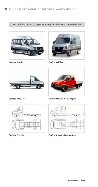 96 TH E CU R R E NT RA NGE OF TH E VOL KSWAG EN G ROU P




      V O L K S W A G E N C O M M E R C I A L V E H I C L E S ( www.vwn.de)




   Crafter Kombi                          Crafter AdBlue




   Crafter Dropside                       Crafter Double Cab Dropside




   Crafter Chassis                        Crafter Chassis Double Cab




                                                             December 31, 2009
 