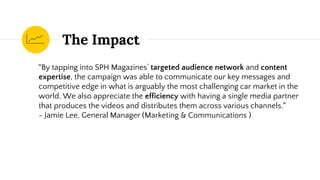 The Impact
“By tapping into SPH Magazines’ targeted audience network and content
expertise, the campaign was able to communicate our key messages and
competitive edge in what is arguably the most challenging car market in the
world. We also appreciate the efficiency with having a single media partner
that produces the videos and distributes them across various channels.”
- Jamie Lee, General Manager (Marketing & Communications )
 