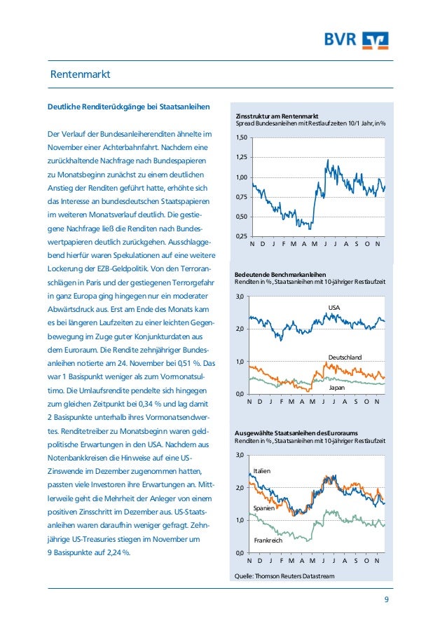 Die Urkunde besteht aus Mantel und Bogen. Der Mantel verbrieft die Forderung des Gläubigers. Der Bogen besteht aus Kupons, die zur Geltendmachung der Ertragsansprüche (z. B. Zinsen) dienen, und gegebenenfalls einem Erneuerungsschein. Mantel und Bogen müssen dem Aussteller der Urkunde zusammen vorgelegt werden, um die in der Urkunde.