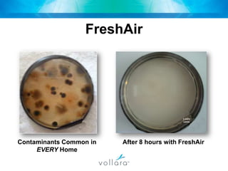 FreshAirContaminants Common in EVERY HomeAfter 8 hours with FreshAir