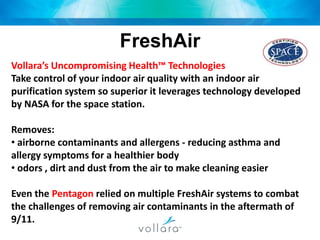 FreshAirVollara’s Uncompromising Health™ TechnologiesTake control of your indoor air quality with an indoor air purification system so superior it leverages technology developed by NASA for the space station.Removes: airborne contaminants and allergens - reducing asthma and     allergy symptoms for a healthier body