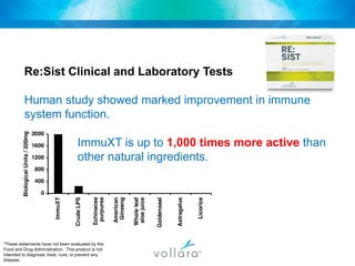 Acidic water for cleaning without chemicals½ the price and FAR MORE EFFECTIVE than our competitor’s unit