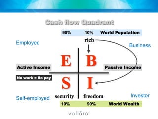 pH specific – broad-spectrum enzymes 