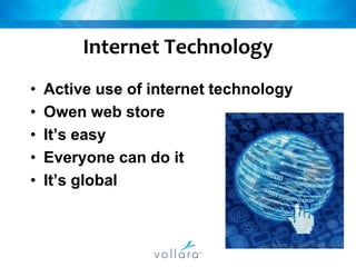 EmployeeBusiness InvestorSelf-employed