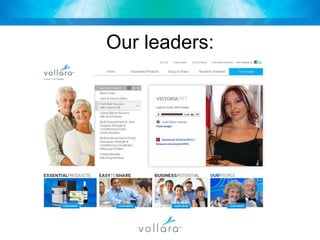 Joseph P. UrsoFounder, Chairman & CEO Visionary leader with a proven track record More than 30 years of experience Member of the Board of Directors of the Direct Selling Association