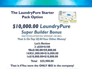 FastStart Essentials Plus PackLivingWater to enhance the benefits of fresh waterFreshAir to purify and clean your environmentLaundryPure for a low-cost, natural way to clean your clothes2 months supply includedRe:Sist to support your cellsRe:Fuel to nourish your cellsRe:Plenish to rejuvenate your cellsRetail price  3935.99$Super Deal  1997.00$Silver Rank