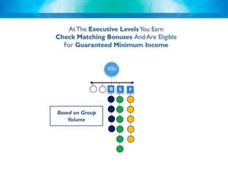 John DoeActive 9849329 | AV:100