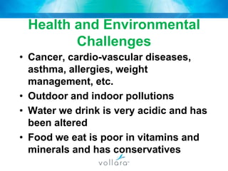 Health and Environmental Challenges Cancer, cardio-vascular diseases, asthma, allergies, weight management, etc. Outdoor and indoor pollutions Water we drink is very acidic and has been altered Food we eat is poor in vitamins and minerals and has conservatives 