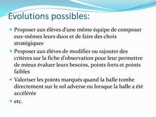 Evolutions possibles:
 Proposer aux élèves d’une même équipe de composer
eux-mêmes leurs duos et de faire des choix
stratégiques
 Proposer aux élèves de modifier ou rajouter des
critères sur la fiche d’observation pour leur permettre
de mieux évaluer leurs besoins, points forts et points
faibles
 Valoriser les points marqués quand la balle tombe
directement sur le sol adverse ou lorsque la balle a été
accélérée
 etc.
 