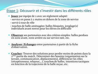 Etape 1: Découvrir et s’investir dans les différents rôles
 Jouer par équipe de 2 avec un règlement adapté:
- service en passe à 2 mains en dehors de la zone de service
- servir à tour de rôle
- touches de balle aménagées: balles bloquées, jonglage(s)
individuels avant renvoi pour les élèves en difficulté
 Observer ses partenaires avec des critères simples: balles perdues
en zone avant, zone arrière ou sur service raté, etc.
 Analyser /Echanger entre partenaires à partir de la fiche
d’observation.
 Coacher: Trouver des solutions pour perdre moins de points dans la
2ème partie du match. Déterminer des besoins (organisation sur le
terrain, communication, déplacements), différencier les rôles
(réceptionneur, relayeur,…), touches de balles, intentions tactiques
en fonction de la trajectoire de la balle reçue, etc.
 