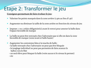 Etape 2: Transformer le jeu
Consignes permettant de faire évoluer le jeu:
 Valoriser les points marqués dans la zone arrière (2 pts au lieu d’1 pt)
 Augmenter ou diminuer la taille de la zone arrière en fonction du niveau de jeu
 Imposer 1 ou 2 relais obligatoire(s) avant le renvoi pour amener la balle dans
l’espace favorable de marque
 La balle ne peut être renvoyée chez l’adversaire que si elle est dans la zone
favorable de marque (zone avant et balle haute)
 Augmenter les contraintes liées à la touche de balle:
- la balle renvoyée chez l’adversaire ne peut pas être bloquée
- le jonglage individuel ne peut pas permettre de faire avancer le
ballon vers le filet
- un seul élève peut bloquer la balle (voire aucun si le niveau le permet)
- etc
 
