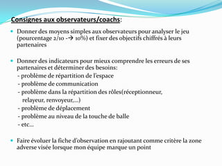 Consignes aux observateurs/coachs:
 Donner des moyens simples aux observateurs pour analyser le jeu
(pourcentage 2/10 - 10%) et fixer des objectifs chiffrés à leurs
partenaires
 Donner des indicateurs pour mieux comprendre les erreurs de ses
partenaires et déterminer des besoins:
- problème de répartition de l’espace
- problème de communication
- problème dans la répartition des rôles(réceptionneur,
relayeur, renvoyeur,…)
- problème de déplacement
- problème au niveau de la touche de balle
- etc…
 Faire évoluer la fiche d’observation en rajoutant comme critère la zone
adverse visée lorsque mon équipe marque un point
 