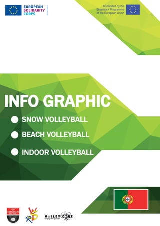 Volley - info graphic - PT